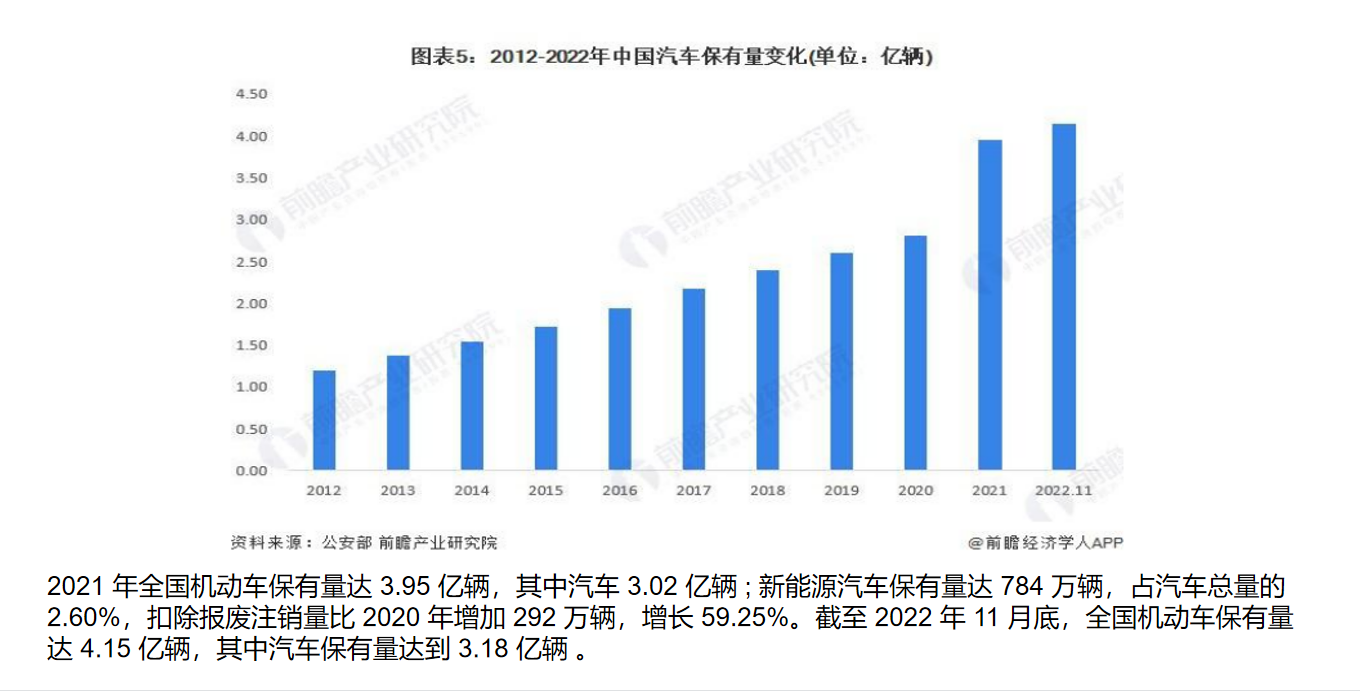 大唐融合智慧物流之汽配行业智能仓储应用解决方案